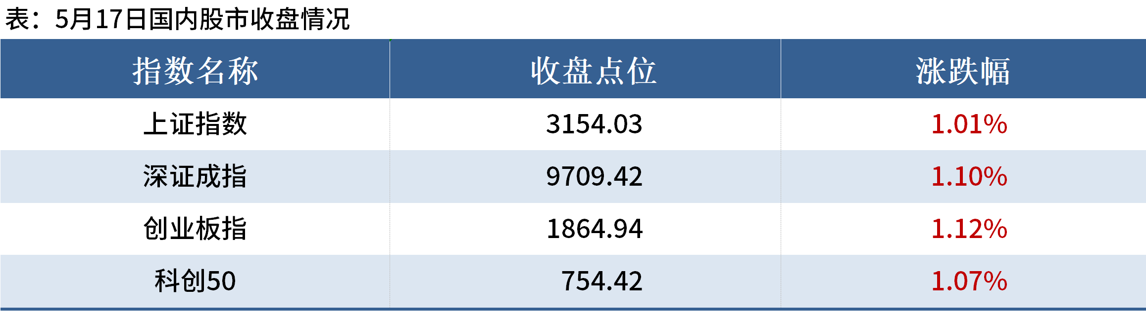 D:/Users/Desktop/晚餐/晚餐图片/晚餐4.png晚餐4